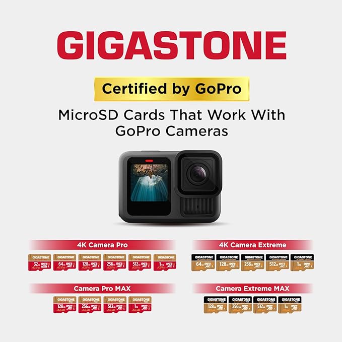 【5-Years Data Recovery】 GIGASTONE 512GB Micro SD Card 4-Pack, 4K Camera Pro, A2 V30 Compatible with Gopro, Dash Cam, DJI, Drone, Security Camera, Speed Up to 150MB/s, UHS-I U3 C10, with Adapter