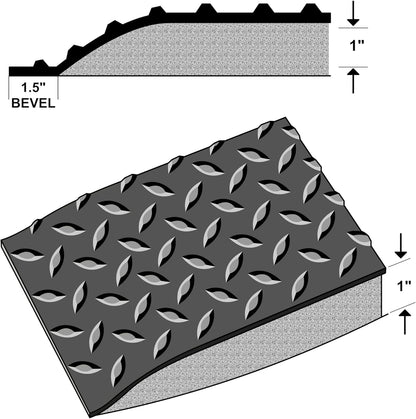 Rhino Mats, American Classic Diamond Anti-Fatigue Mats, Industrial Ergonomic Comfort Standing Mat for Work, Home, Garage, Office, Kitchen or Anywhere (Black 1" Thick, 3 FT. x 20 FT.)