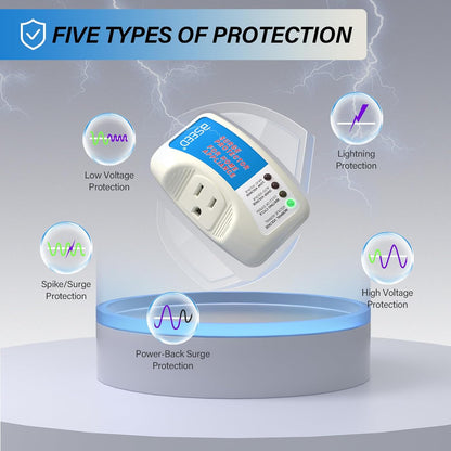 BSEED Surge Protector for Refrigerator, Single Outlet Surge Protector Plug in for Home Appliance Multi Function Plug with Protection Wall Mount Power Suppressor for TV/PC/PS5, 15A, 125V, 1875W, 1 Pack