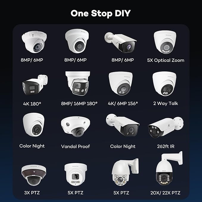 ONWOTE 12MP NVR 32 Channel Security Camera System, Face Recognition& AcuSearch, 20x 4K 8MP Vandal-Proof PoE IP Cameras, AI Color Night, 32CH Commercial NVR 8TB, 4 HDD Ports Support 40TB, Business CCTV