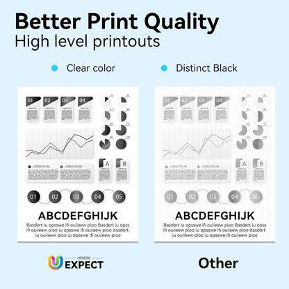 LEMERO UEXPECT TN760 Toner Compatible for Brother Printer Replacement for Brother TN760 TN-730/TN-760 TN730 High Yield for MFC-L2710DW MFC-L2717DW HL-L2350DW HL-L2395DW DCP-L2550DW Printer, 4 Pack