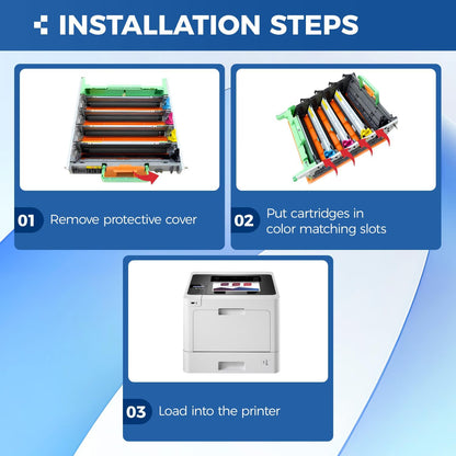 DR431CL Drum Unit High Yield Replacement for Brother DR-431CL Imaging Drum for MFC-L8900CDW MFC-L8690CDW HL-L8360CDW HL-L8260CDW MFC-L8610CDW MFC-L8905CDW MFC-L9570CDW HL-L8360CDWT Printer All-in-One