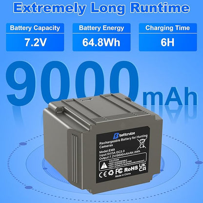 Rechargeable Battery for Tactacam Defend Battery, Lithium-ion Rechargeable Batteries 9000mAh, Compatible with Tactacam Defend Cellular Security Camera