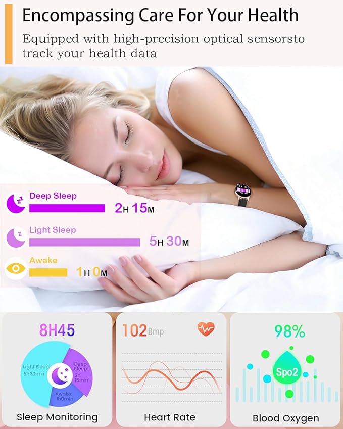 Smart Watches for Women Men, 1.3" Fitness Tracker Watch with Heart Rate/Sleep Monitor/Spo2/100+ Sports/Bluetooth Call/DIY Watch Face, Smartwatch for Android Phones/iPhone (Black)