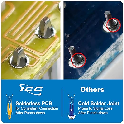 ICC CAT6 Keystone Jack with Slim Profile 180 Degree Punch Down, RJ45 UL Listed PoE++ TAA Compliant for Wall Plate or Patch Panel, Works with JackEasy Termination Tool, Almond