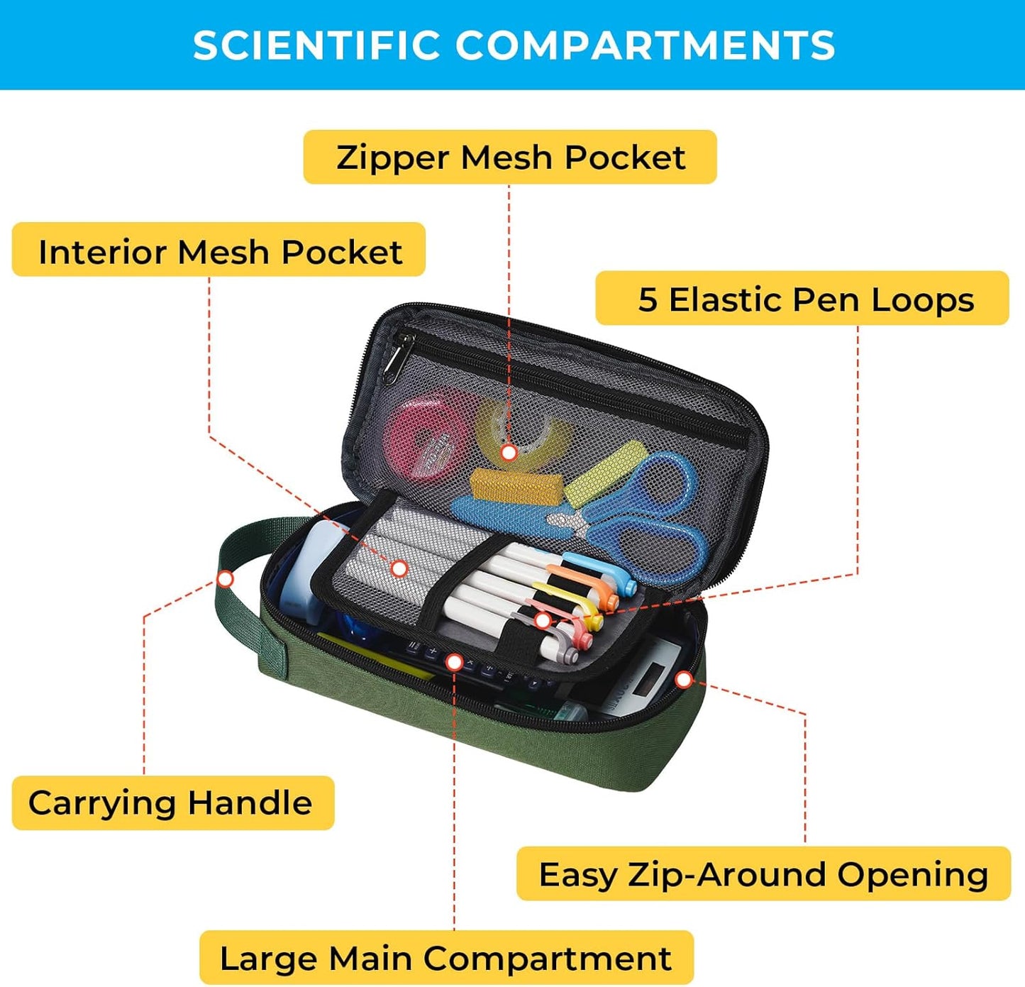 ECHSRT Big Pencil Case, Aesthetic Portable Zipper Pencil Bag with Hidden Pocket, Special Pouch for Men Women Adults, Stationery Organizer Pen Cases for Office Travel,Army Green