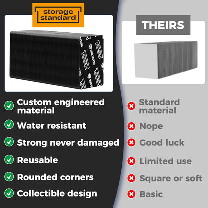 Ding Defend 110-Pack Trading Card Protector Shipping - 3.5 x 4.5 Inch Black Hobby Card Shipping Supplies w/Rounded Corners, Lightweight & Reusable for Raw Top Loaders, Semi-Rigids, Team Bags