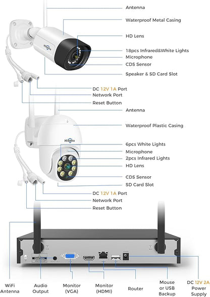 Hiseeu 5MP Wireless Security Camera System, 8PCS PTZ & Bullet Cameras with 3TB HDD, WiFi Pro & Plug-in Connection, IP66 Waterproof, Smart Motion Alerts, Long-Range Signal, 24/7 Surveillance NVR Kit