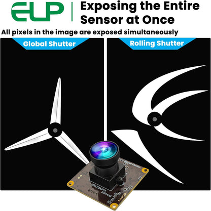 ELP 5MP Global Shutter 50fps USB Fisheye Camera for Computer, Laser Engraver, Live Streaming - 170 Fisheye Lens