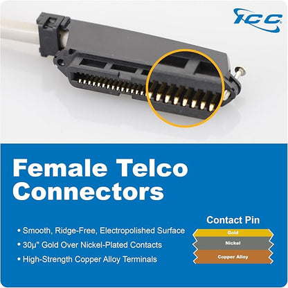 ICC Female to Female 25 Pair Telco Cable 25ft - Cat3 24AWG, 100% Solid Pure Copper, Gray Riser CMR Cable with 90 Degree 50 Pin Telco Connector for Voice and Low Data PBX Applications, 25 Feet