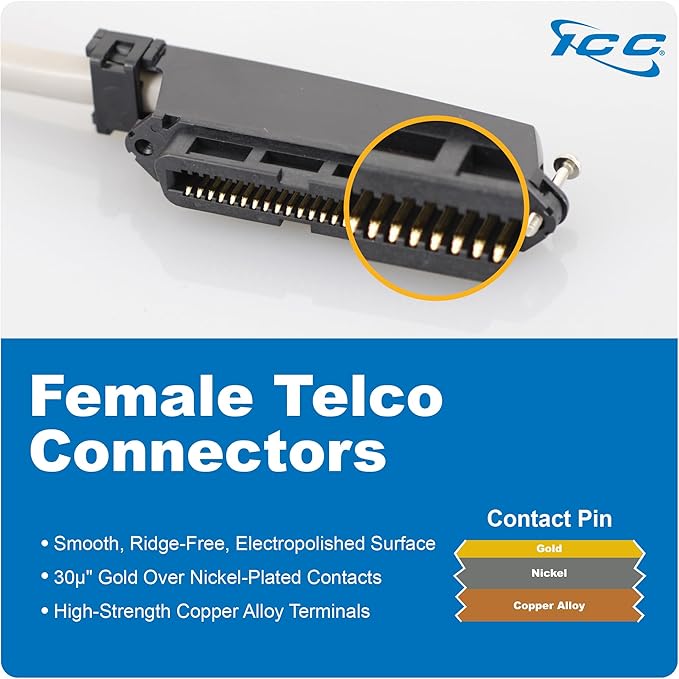 ICC Female to Female 25 Pair Telco Cable 15ft - Cat3 24AWG, 100% Solid Pure Copper, Gray Riser CMR Cable with 90 Degree 50 Pin Telco Connector for Voice and Low Data PBX Applications, 15 Feet