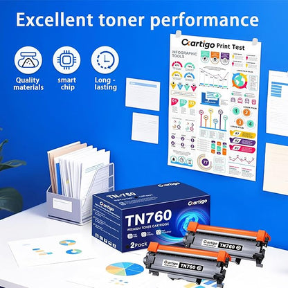 TN760 Black High Yield Toner Cartridge 2 Pack Replacement for TN-760 TN 760 Compatible with Brother MFC-L2710DW MFC-L2750DW HL-L2350DW HL-L2370DW HL-L2395DW HL-L2390DW DCP-L2550DW Printer