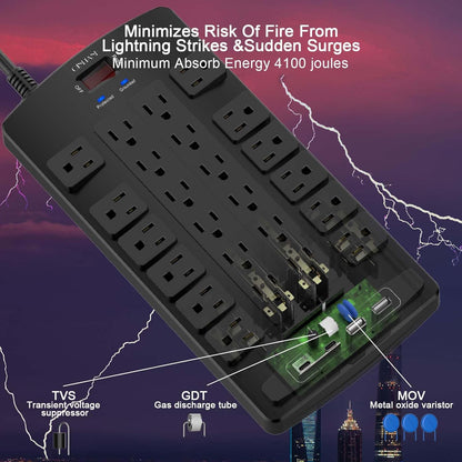 QINLIANF Surge Protector Power Strip - 15Ft Flat Plug Heavy Duty Extension Cord with 24 Outlets and 4 USB Ports(1 USB-C Ports), 1875W/15A, 4100J, for Home, Office, Dorm, ETL Listed, Black