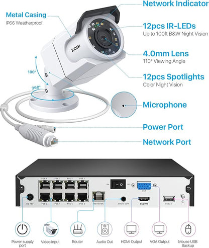 ZOSI 8CH 4K PoE Security Camera System,4pcs 8MP Outdoor Indoor PoE Cameras,Color Night Vision,Human Detection,Spotlight Siren,One-Way Audio,4K 8Channel CCTV NVR with 2TB HDD for Home 24/7 Recording