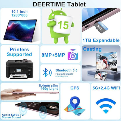 2025 Latest Tablet 10 inch Android 15 Tablets with Keyboard, 30GB RAM 64GB ROM 2.0GHz Octa-Core, Dual Camera, 1TB Expand, Widevine L1, 5G WiFi, BT 5.0, 2 in 1 Tableta PC (Rose Gold/Pink)