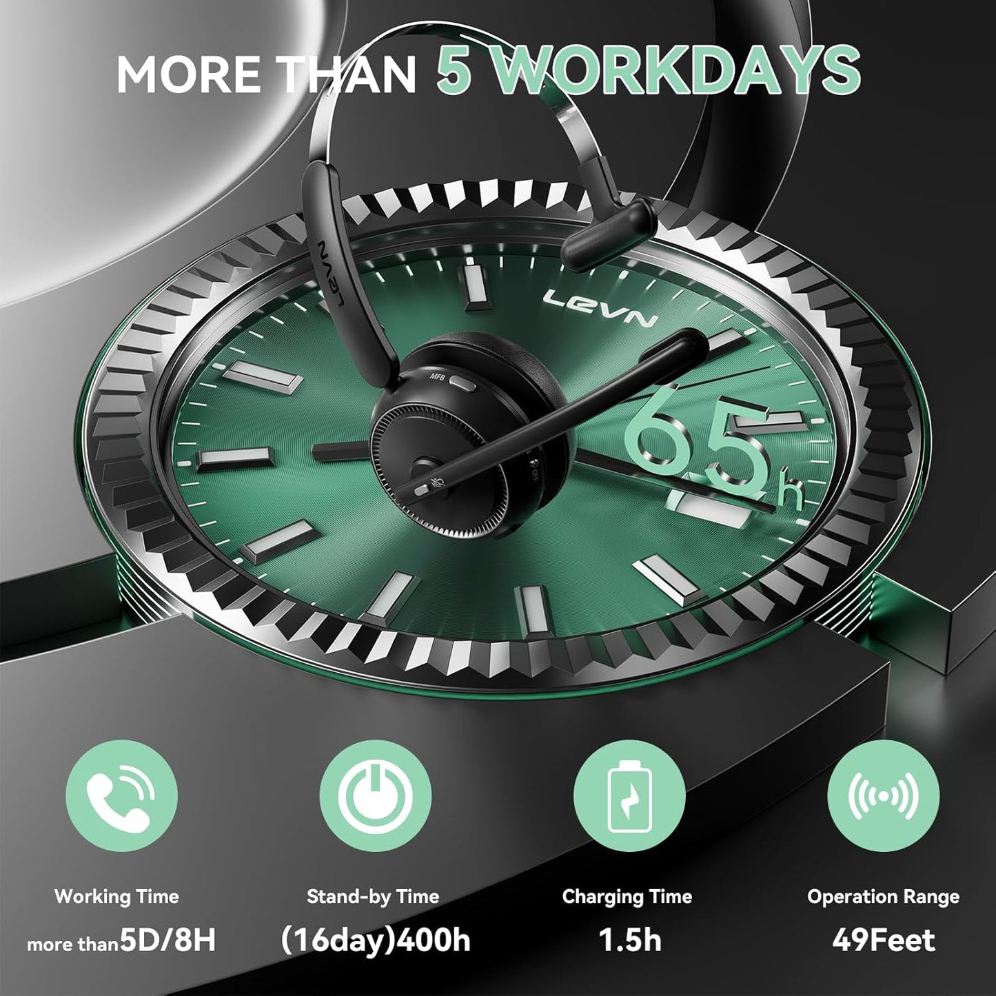 LEVN Wireless Headset 5.2 for Call Center, Bluetooth Headphones with Mic for Work(Noise Cancelling), 65 Hours Woktime & Mute Button,Wireless Headset for Work from Home/Office/PC/Computer/Laptop(Black)