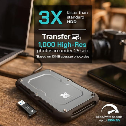 Titanium Micro 240GB External SSD, Titanium One Portable SSD - Up to 500MB/s, USB 3.2 Gen 2 USB-C USBA, Rugged IP66 Water Drop Resistance, External Solid State Drive Storage for PC Mac Smartphone