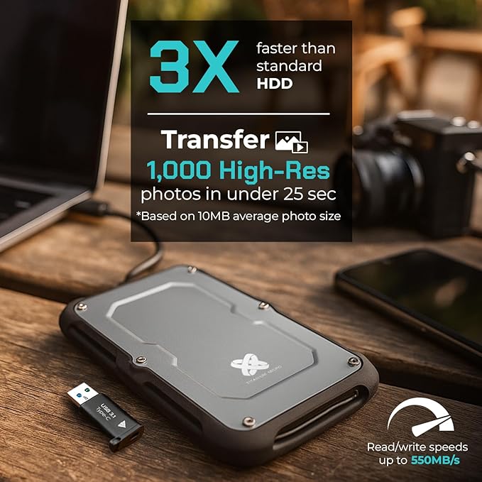 Titanium Micro 500GB External SSD, Titanium One Portable SSD - Up to 550MB/s, USB 3.2 Gen 2 USB-C USBA, Rugged IP66 Water Drop Resistance, External Solid State Drive Storage for PC Mac Smartphone