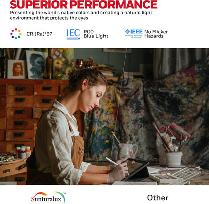 Honeywell LED Desk Lamp with Clamp - 05B02 Sunturalux Clip On Desk Light Eye Caring Natural Light 4000K 1300LM Stepless Brightness Dimmable Table Lamp Full Metal Desk Lamps for Home Office Work Study