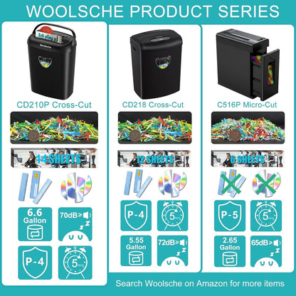 Paper Shredder,14-Sheet Cross Cut with 6.6-Gallon Basket, High Security Level P-4,3-Mode Design Shred Card/CD/Staple/Clip for Office