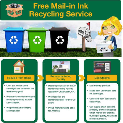 DoorStepInk Remanufactured Ink Cartridges for HP 15 C6615DN Black & HP 78 C6578AN Color 2 Pack – Compatible with HP DeskJet 920C, 940C, 940cvr, 3810r – High Yield USA Made, Affordable Printer Ink