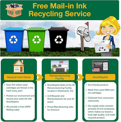 DoorStepInk 971XL Cyan Remanufactured Ink Cartridge Replacement for HP 971XL (CN626AM) - Compatible with OfficeJet Pro X451dn/X451dw/X476dn/X476dw/X554dw/X576dn — High Yield 1-Pack