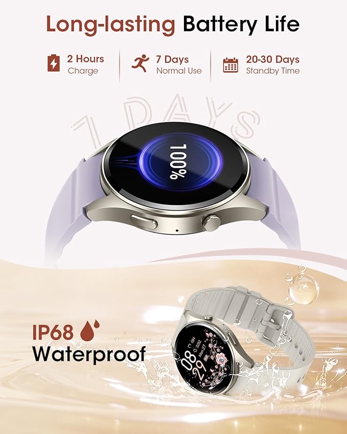 Smart Watches for Women/Men (Make/Answer Calls), Fitness Smart Watch with Heart Rate/SpO2/Sleep Monitor, Pedometer Tracker, 110+ Sport Modes Fitness Tracker Watch, Smartwatch for Android and iPhone