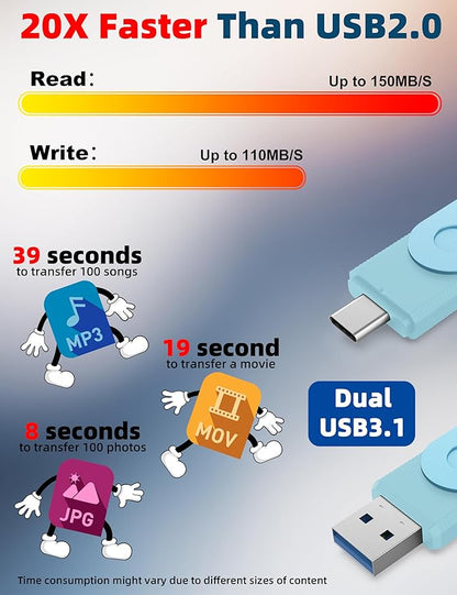 MOSDART 128GB USB3.1 Fast Speed C and A Dual Flash Drive, exFAT Memory Stick with Keychain and LED Indicator, for iPhone 15,16,17, Android Phone, iPad, MacBook, and Other Laptops, Sky Blue