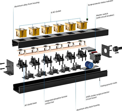 CRST 6 Outlet Surge Protector Power Strip 2100J with Switch, 15A/1875W Metal Heavy Duty Power Strip, Wide Spaced Wall Mount Power Bar for Garage Worshop Home School, 6 FT Cord（ Black+Yellow）