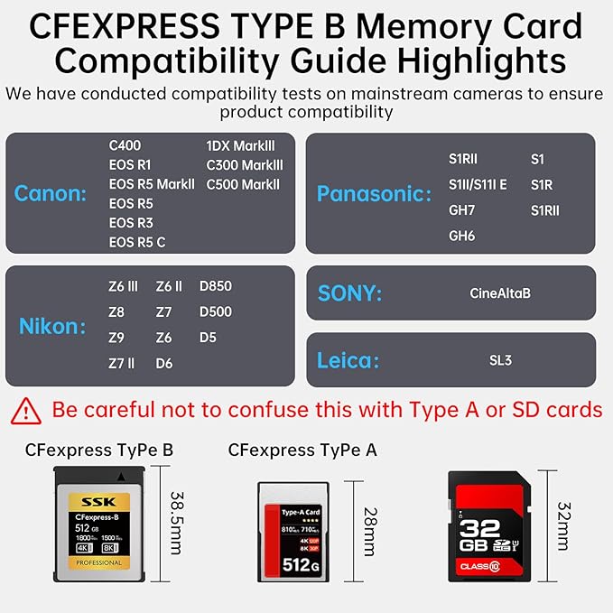 SSK CFexpress Type B 512GB,high Speed CF Cards up to 1800 MB/s Read Speed and 1200 MB/s Write Speed CF Express Type B Memory Card for Camera,Photographers,Videographers,Mini CF Express Card,8K Video