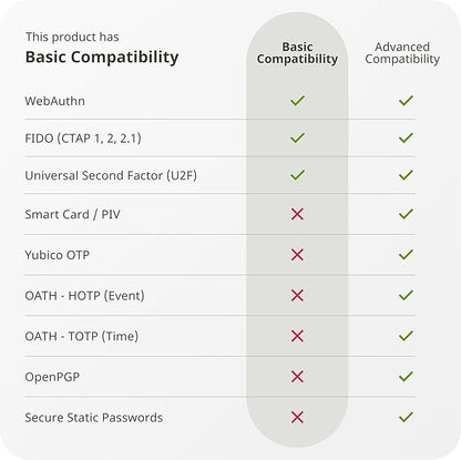 Yubico - Security Key C NFC - Basic Compatibility - Multi-Factor authentication (MFA) Security Key and passkey, Connect via USB-C or NFC, FIDO Certified