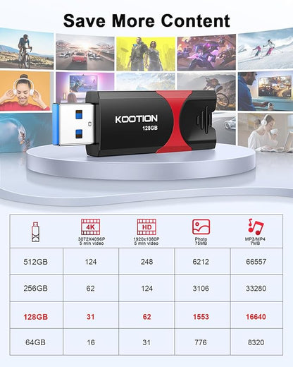 KOOTION 128GB USB Thumb Drive 3.1 Flash Drive Ultra High Speed up to 150MB/s, Retractable Memory Stick, 128G External Solid State Flash Drive