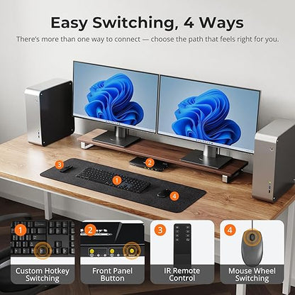 TESmart USB 3.0 HDMI KVM Switch 2 Monitors 2 Computers 4K@60Hz, Dual Monitor KVM Switch HDMI 2 Port Extended Display, Audio&Microphone, EDID Emulators, Hotkey Switch, Button Switch with Input Cables