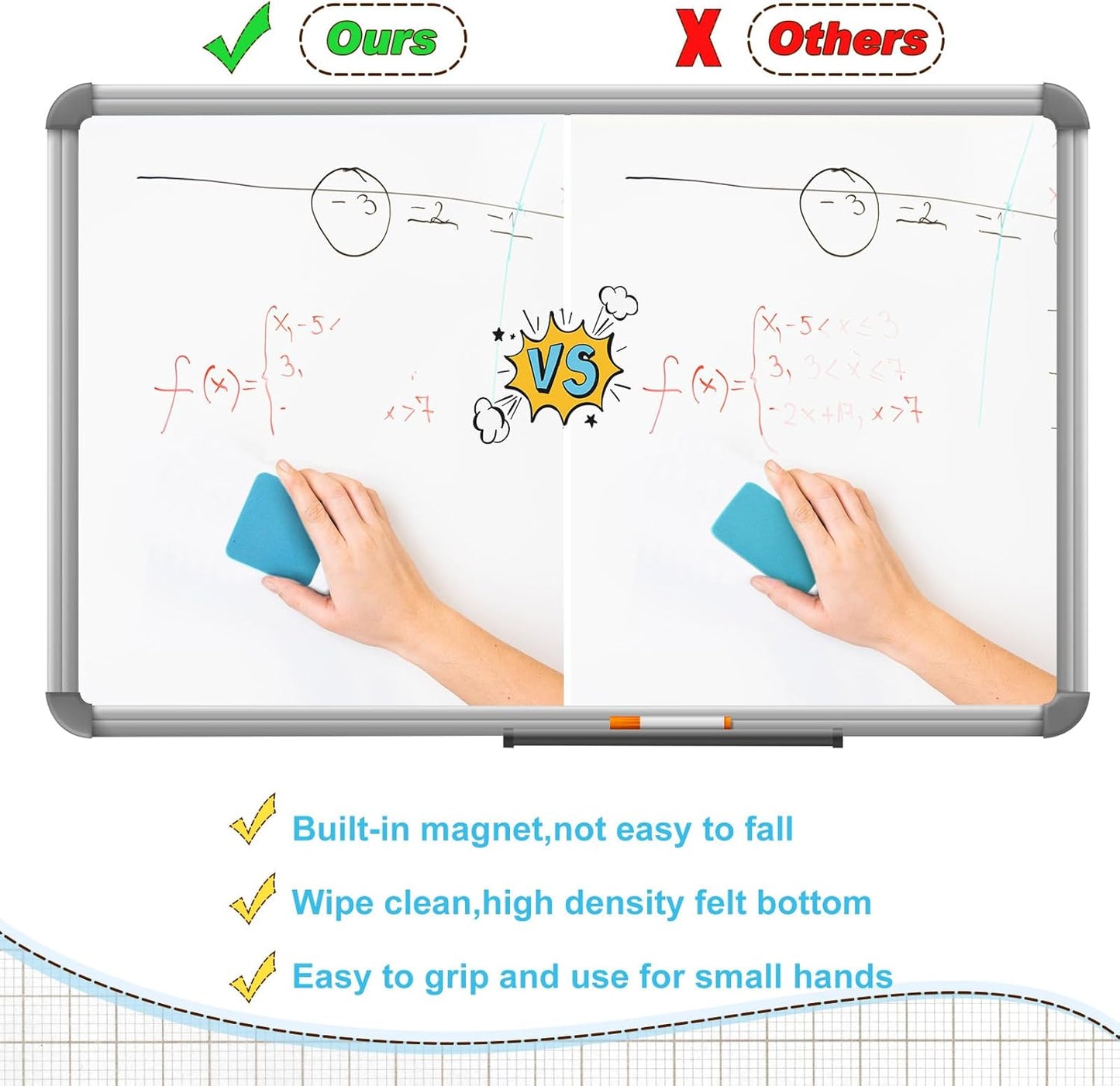 TaoBary 96 Pack Mini Dry Erase Erasers Bulk Magnetic Whiteboard Dry Erasers Classroom Supplies Whiteboard Chalkboard Cleaner for Teacher School Office, 1.97 x 1.97 Inch(Iight Blue)