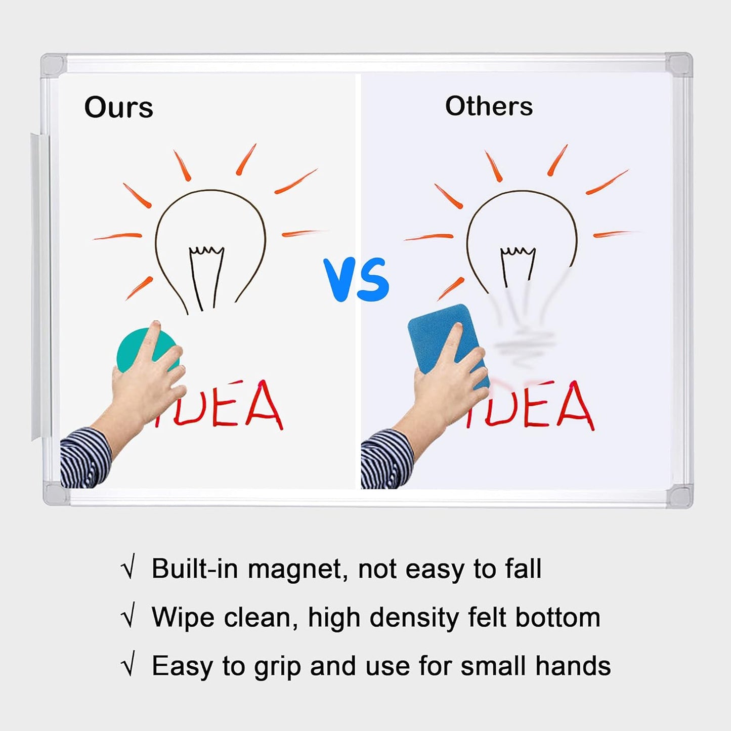 Mini Dry Erase Erasers, IHPUKIDI 48 Pack Magnetic Whiteboard Dry Erasers Chalkboard Cleaner Wiper for Kids and Classroom Teacher Supplies, Home and Office (2 x 2 Inch)