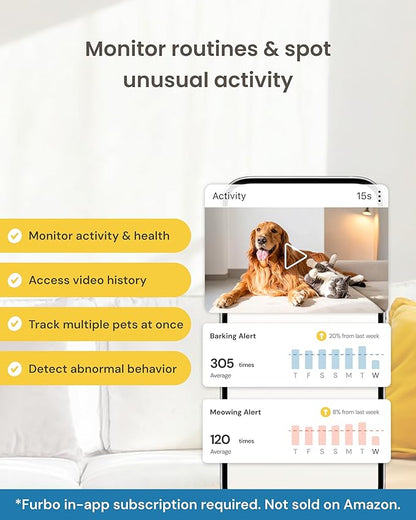 Furbo [New Mini 360° Camera + Mini Cam [New Subscription Required at Setup] (2-Camera Bundle Nanny Pro Subscription): Pet Safety Alerts, Dog & Cat Cameras with Speaker, Phone App & Night Vision