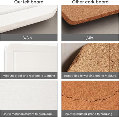 Bulletin Board, 36 x 24 Inches Felt Pin Board - Decorative Cork Alternative for Wall, 3' x 2' Foldable Picture Self-Adhesive Vision Prayer Board With 20 Pushpins - White