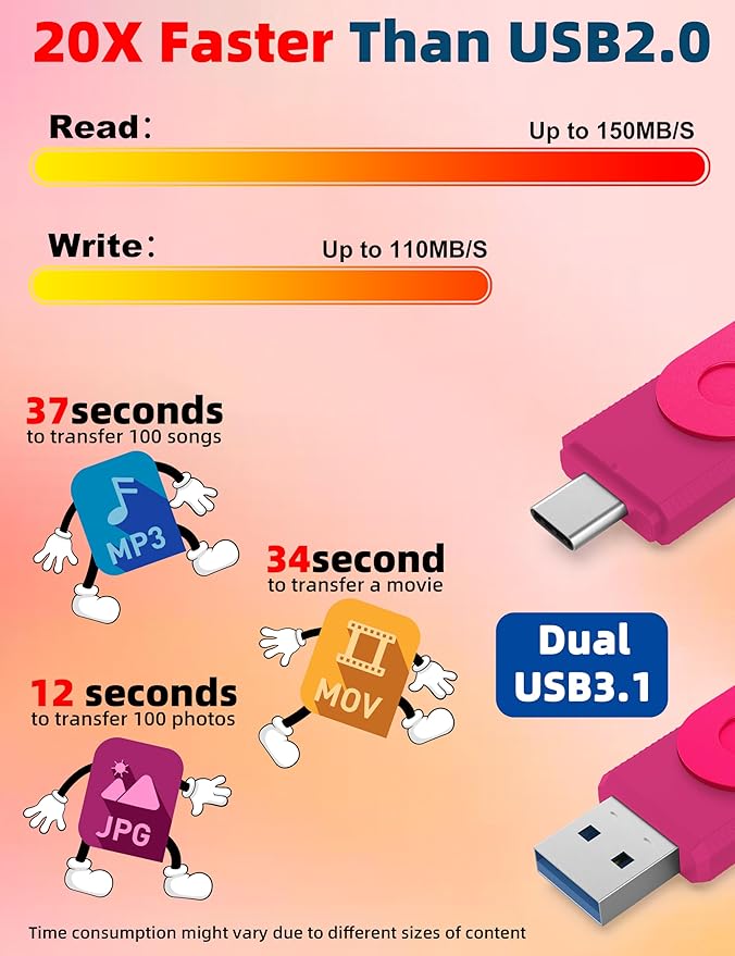 MOSDART 64GB USB3.1 Fast Speed C and A Dual Flash Drive, exFAT Memory Stick with Keychain and LED Indicator, for iPhone 15,16,17, Android Phone, iPad, MacBook, and Other Laptops, Hot Pink