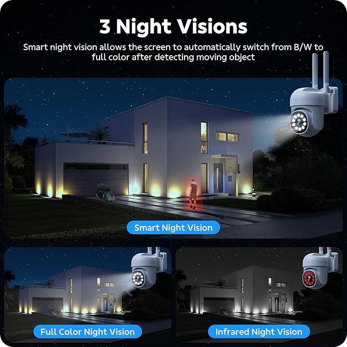 CAMCAMP 16 Channel Security Camera System Wireless Cameras for Home Security, Pan & Tilt 360° View, Auto Human Tracking, 4K NVR w/ 500GB, Two-Way Audio, 3 Night Vision, CCTV Surveillance Kit(16, CAM)