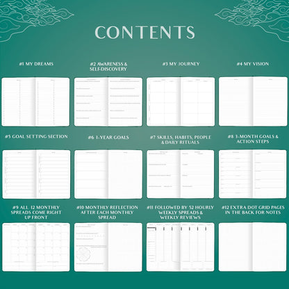 Legend Planner PRO Hourly Schedule - Weekly & Daily Organizer with Time Slots. Appointment Book Journal for Work & Personal, A4 (Dark Teal)