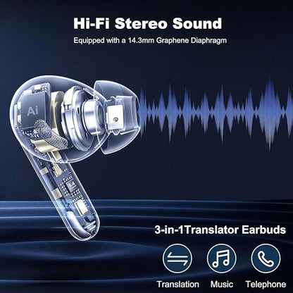 AI Translation Earbuds Real Time - 3-in-1 Bluetooth 5.4 Translating Ear Buds,, 144 Language,Bluetooth Translation Headphone, 80H Playtime Translator, iOS ＆ Android, Travel Business Learning,(Black)
