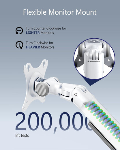 Single Monitor Arm Desk Mount, Holds Screens up to 40 Inches and 25 lbs, Fully Adjustable Vesa Monitor Mount with C-Clamp and Grommet Base, Aluminum, White