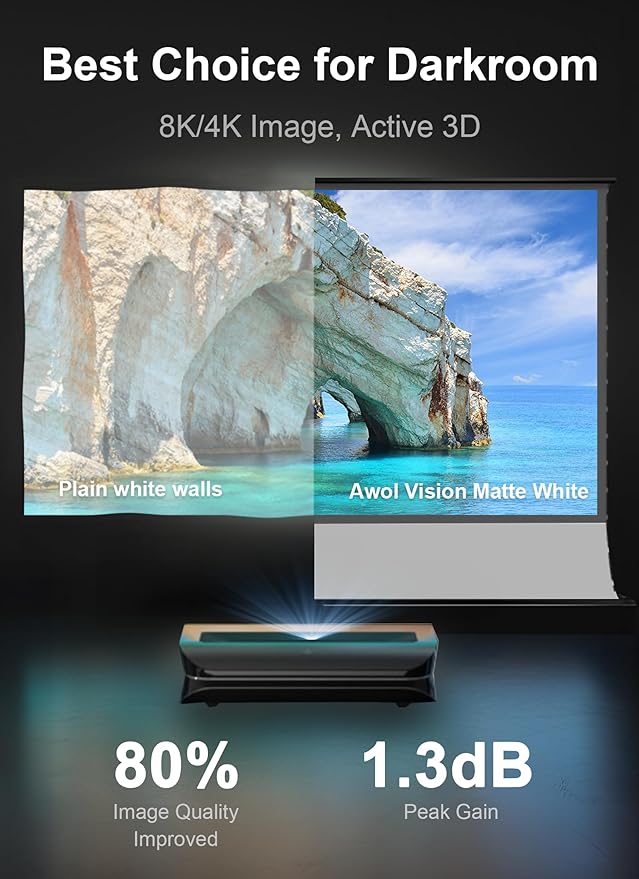 AWOL VISION 100" Motorized Rising Matte White Projector Screen for Long Short Ultra Short Throw Projector, Floor Stand Indoor Outdoor Theater Screen, 170°+ Viewable 4K/8K Ultra HD MW-F210