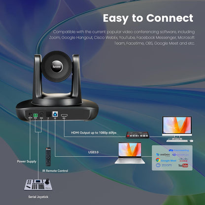 PTZ Camera 20X Optical Zoom Conference Room USB3.0 HDMI 1080P 60FPS Wide Angle for Video Conference Meeting Church Live Streaming Education Works with Zoom Webex OBS YouTube