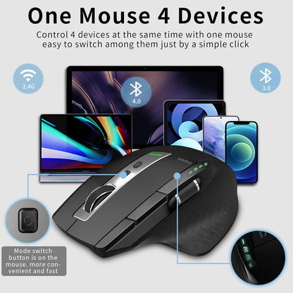 Rapoo Bluetooth Wireless Mouse, 4 Adjustable DPI Rechargeable, Multi-Device (3 Bluetooth+USB) Programmable Ergonomic Mouse with Side Roller, Laser Mouse for Laptop Desktop PC
