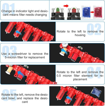 1/2" NPT Industrial Grade 5 Stage Aluminum Air Drying System, Coalescing Filter, Particulate Filter, Triple Desiccant Dryer and Air Regulator, Manual Drain For Plasma Cutter and Paint Spray