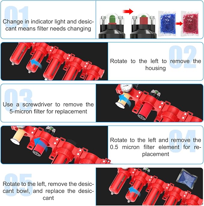 3/8" NPT Industrial Grade 5 Stage Aluminum Air Drying System, Coalescing Filter, Particulate Filter, Triple Desiccant Dryer and Air Regulator, Manual Drain For Plasma Cutter and Paint Spray