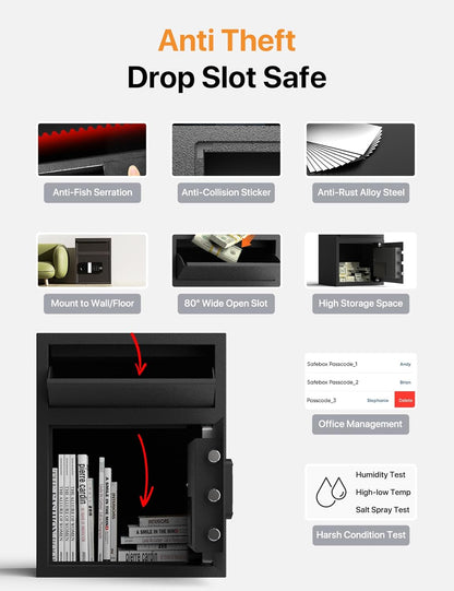 FORFEND Smart Home Safe | WiFi Safe Box App Lock/Alarm | Voice Command, Kidnap Alarm, Tamper Detect, Frozen Mode, Sub Account| Digital Safe Anti Theft
