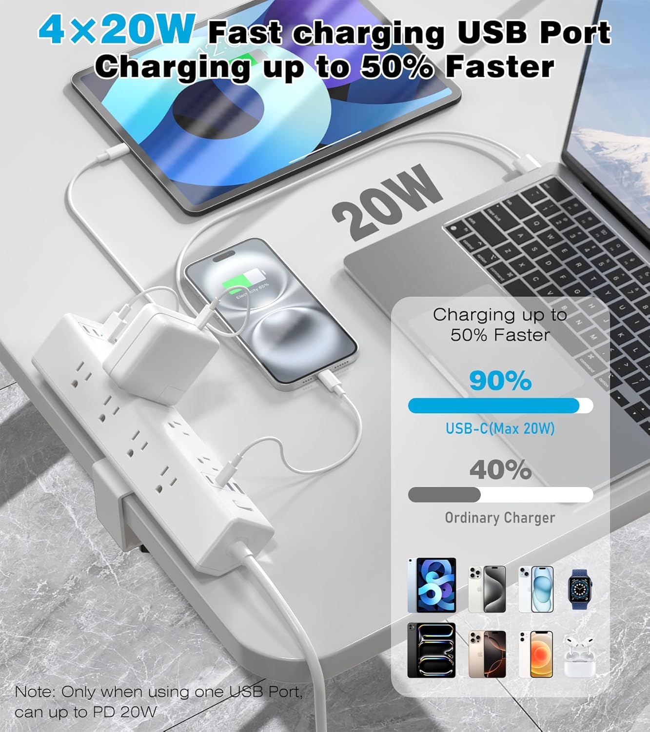 40W Fast Charging Station,Desk Clamp Power Strip,4 USB-C Ports & 8 AC Outlets,Desktop Edge Mount Surge Protector Power Strip,14AWG Heavy Duty Cord,Fit 1.9" Tabletop Edge for Home Office(10Ft Cable)