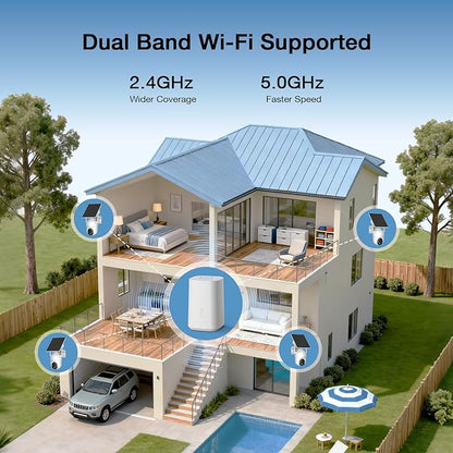 Solar Security Cameras Wireless Outdoor, 64GB Local Storage, 2K/4MP Home Security Camera System, 4-Cam Kit, 2.4G & 5GHz WiFi, AI Motion Detection, 360° View